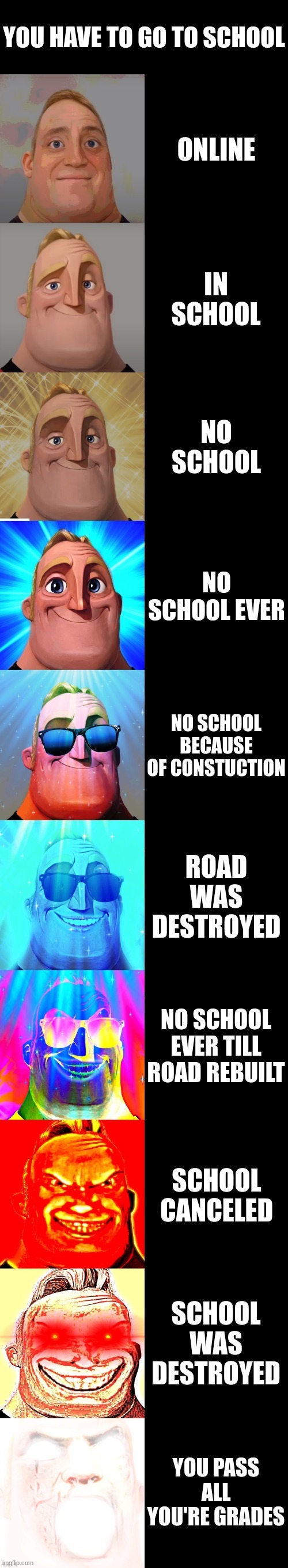 HA true | YOU HAVE TO GO TO SCHOOL; ONLINE; IN SCHOOL; NO SCHOOL; NO SCHOOL EVER; NO SCHOOL BECAUSE OF CONSTUCTION; ROAD WAS DESTROYED; NO SCHOOL EVER TILL ROAD REBUILT; SCHOOL CANCELED; SCHOOL WAS DESTROYED; YOU PASS ALL YOU'RE GRADES | image tagged in mr incredible becoming canny | made w/ Imgflip meme maker