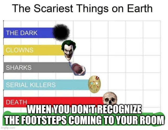 scariest things on earth | WHEN YOU DON'T RECOGNIZE THE FOOTSTEPS COMING TO YOUR ROOM | image tagged in scariest things on earth | made w/ Imgflip meme maker