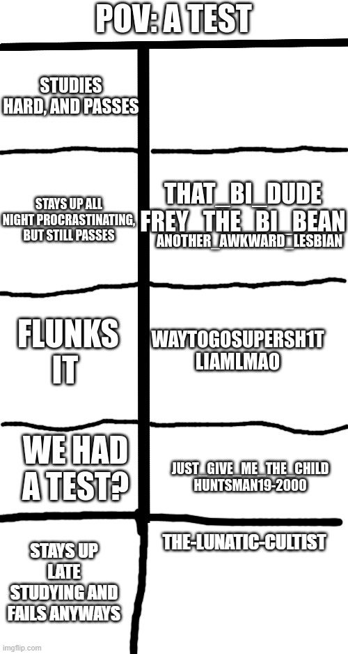 And that folks is how I failed maths back in 5th year of high school. | THE-LUNATIC-CULTIST; STAYS UP LATE STUDYING AND FAILS ANYWAYS | made w/ Imgflip meme maker