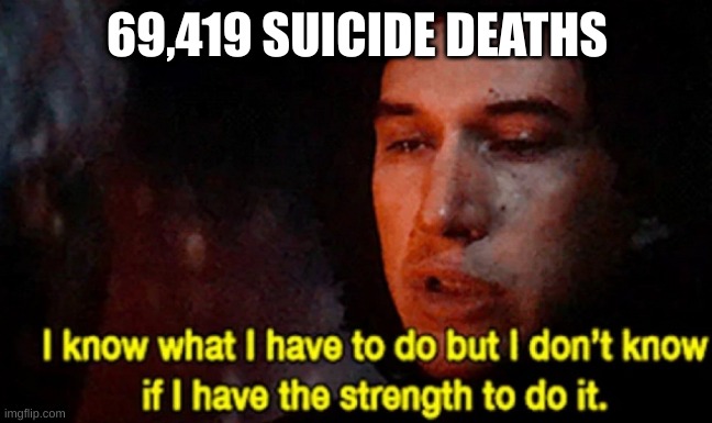 I know what I have to do but I don’t know if I have the strength | 69,419 SUICIDE DEATHS | image tagged in i know what i have to do but i don t know if i have the strength | made w/ Imgflip meme maker