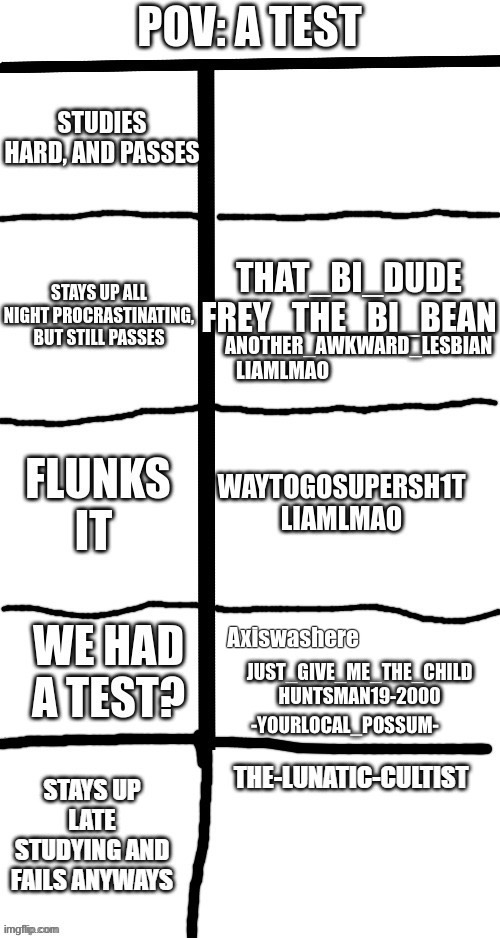 -YOURLOCAL_POSSUM- | made w/ Imgflip meme maker