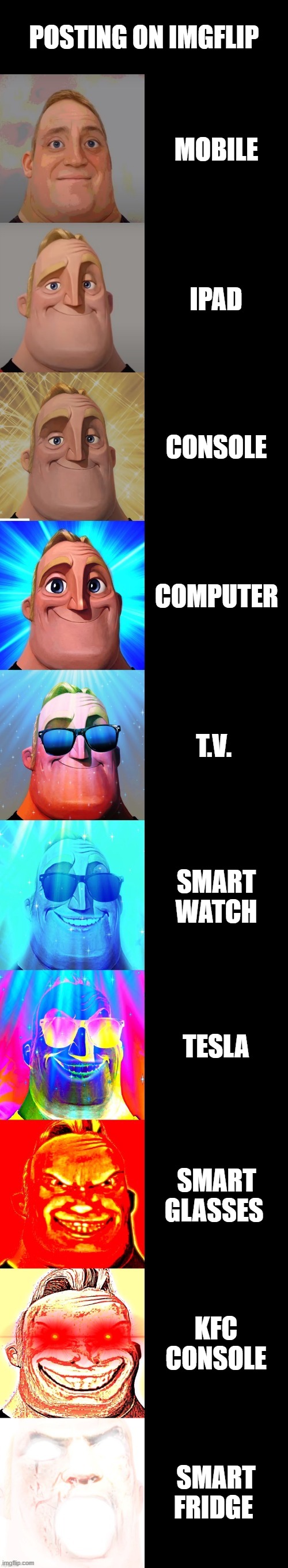 I was bored so I made this meme hope you enjoy :D | POSTING ON IMGFLIP; MOBILE; IPAD; CONSOLE; COMPUTER; T.V. SMART WATCH; TESLA; SMART GLASSES; KFC CONSOLE; SMART FRIDGE | image tagged in mr incredible becoming canny,imgflip meme,funny,memes | made w/ Imgflip meme maker