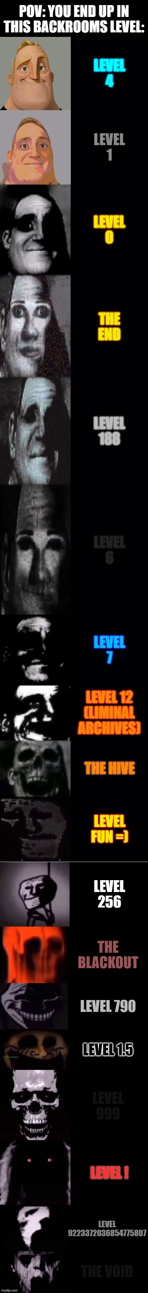 Level 148 - The Living Level - The Backrooms