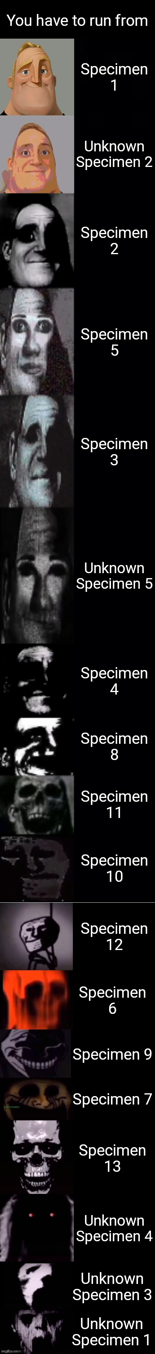 Look up Spooky's Jumpscare Mansion specimen | You have to run from; Specimen 1; Unknown Specimen 2; Specimen 2; Specimen 5; Specimen 3; Unknown Specimen 5; Specimen 4; Specimen 8; Specimen 11; Specimen 10; Specimen 12; Specimen 6; Specimen 9; Specimen 7; Specimen 13; Unknown Specimen 4; Unknown Specimen 3; Unknown Specimen 1 | image tagged in mr incredible becoming uncanny 1st extension | made w/ Imgflip meme maker