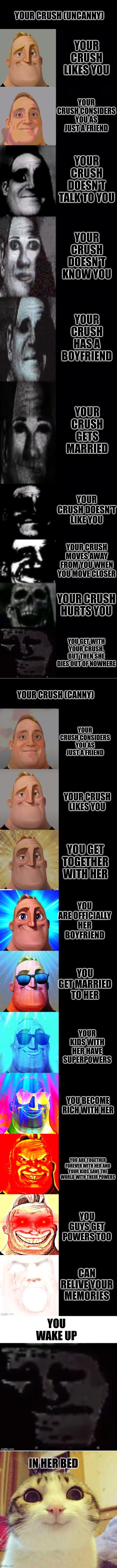 Story mode of your crush | YOUR CRUSH (UNCANNY); YOUR CRUSH LIKES YOU; YOUR CRUSH CONSIDERS YOU AS JUST A FRIEND; YOUR CRUSH DOESN'T TALK TO YOU; YOUR CRUSH DOESN'T KNOW YOU; YOUR CRUSH HAS A BOYFRIEND; YOUR CRUSH GETS MARRIED; YOUR CRUSH DOESN'T LIKE YOU; YOUR CRUSH MOVES AWAY FROM YOU WHEN YOU MOVE CLOSER; YOUR CRUSH HURTS YOU; YOU GET WITH YOUR CRUSH, BUT THEN SHE DIES OUT OF NOWHERE; YOUR CRUSH (CANNY); YOUR CRUSH CONSIDERS YOU AS JUST A FRIEND; YOUR CRUSH LIKES YOU; YOU GET TOGETHER WITH HER; YOU ARE OFFICIALLY HER BOYFRIEND; YOU GET MARRIED TO HER; YOUR KIDS WITH HER HAVE SUPERPOWERS; YOU BECOME RICH WITH HER; YOU ARE TOGETHER FOREVER WITH HER AND YOUR KIDS SAVE THE WORLD WITH THEIR POWERS; YOU GUYS GET POWERS TOO; CAN RELIVE YOUR MEMORIES; YOU WAKE UP; IN HER BED | image tagged in mr incredible becoming uncanny,mr incredible becoming canny,uncanny troll,memes,smiling cat | made w/ Imgflip meme maker
