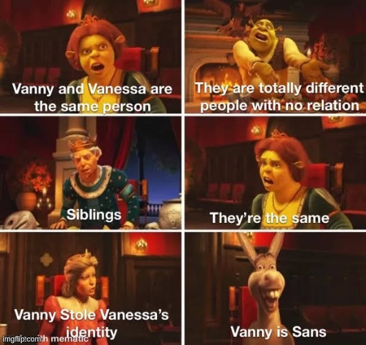 Vanny portrayed by FNAF community be like: | image tagged in scott what is this | made w/ Imgflip meme maker