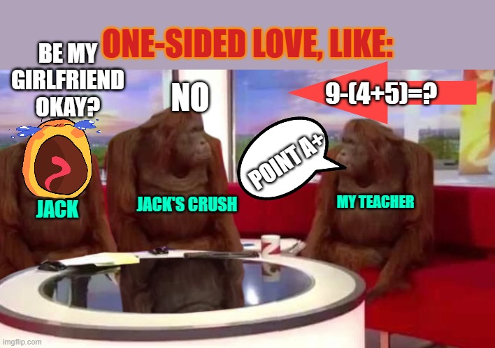 one-sided love, like: | ONE-SIDED LOVE, LIKE:; BE MY GIRLFRIEND OKAY? NO; 9-(4+5)=? POINT A+; MY TEACHER; JACK; JACK'S CRUSH | image tagged in where monkey | made w/ Imgflip meme maker