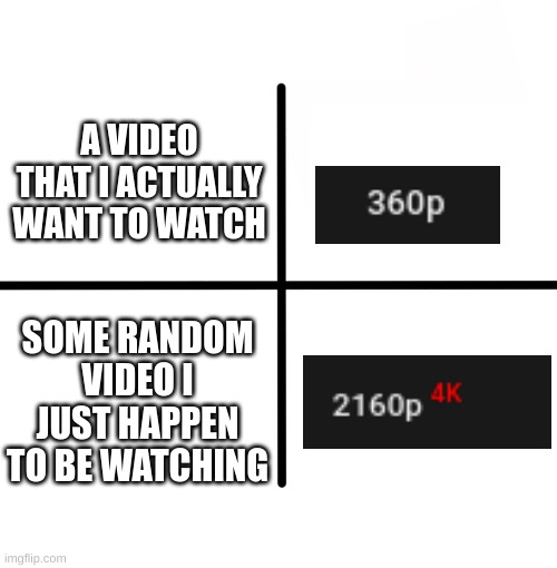 I hate this so much | A VIDEO THAT I ACTUALLY WANT TO WATCH; SOME RANDOM VIDEO I JUST HAPPEN TO BE WATCHING | image tagged in memes,blank starter pack,youtube,quality | made w/ Imgflip meme maker