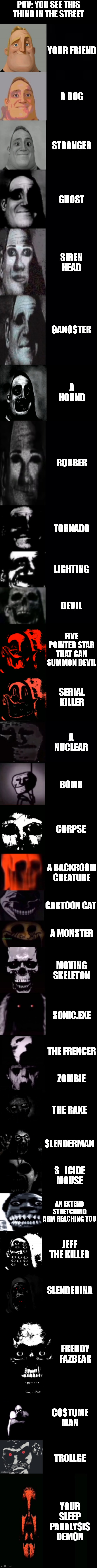 Mr Incredible becoming uncanny 3rd extension | POV: YOU SEE THIS THING IN THE STREET; YOUR FRIEND; A DOG; STRANGER; GHOST; SIREN HEAD; GANGSTER; A HOUND; ROBBER; TORNADO; LIGHTING; DEVIL; FIVE POINTED STAR THAT CAN SUMMON DEVIL; SERIAL KILLER; A NUCLEAR; BOMB; CORPSE; A BACKROOM CREATURE; CARTOON CAT; A MONSTER; MOVING SKELETON; SONIC.EXE; THE FRENCER; ZOMBIE; THE RAKE; SLENDERMAN; S_ICIDE MOUSE; AN EXTEND STRETCHING ARM REACHING YOU; JEFF THE KILLER; SLENDERINA; FREDDY FAZBEAR; COSTUME MAN; TROLLGE; YOUR SLEEP PARALYSIS DEMON | image tagged in mr incredible becoming uncanny 3rd extension | made w/ Imgflip meme maker