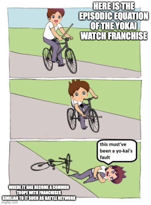 Episodic Story Trope | HERE IS THE EPISODIC EQUATION OF THE YOKAI WATCH FRANCHISE; WHERE IT HAS BECOME A COMMON TROPE WITH FRANCHISES SIMILIAR TO IT SUCH AS BATTLE NETWORK | image tagged in yokai watch,trope,memes | made w/ Imgflip meme maker