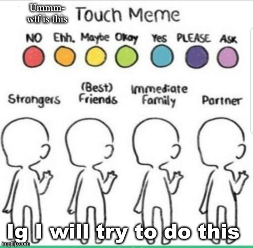 touch chart meme | Ummm-
wtf is this; Ig I will try to do this | image tagged in touch chart meme | made w/ Imgflip meme maker