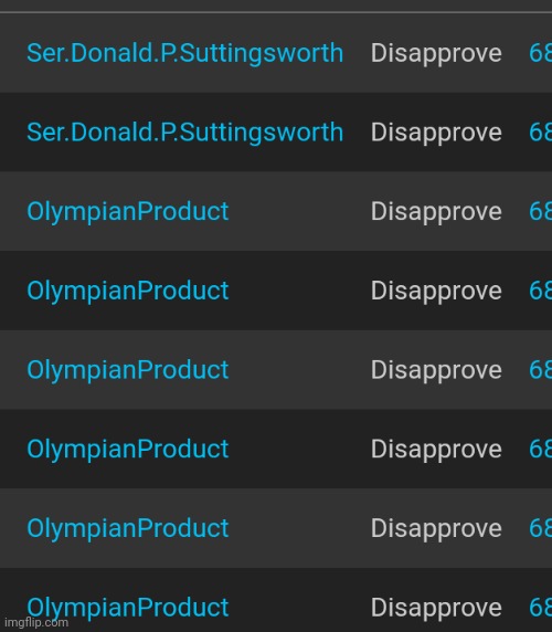 Uh oh | made w/ Imgflip meme maker