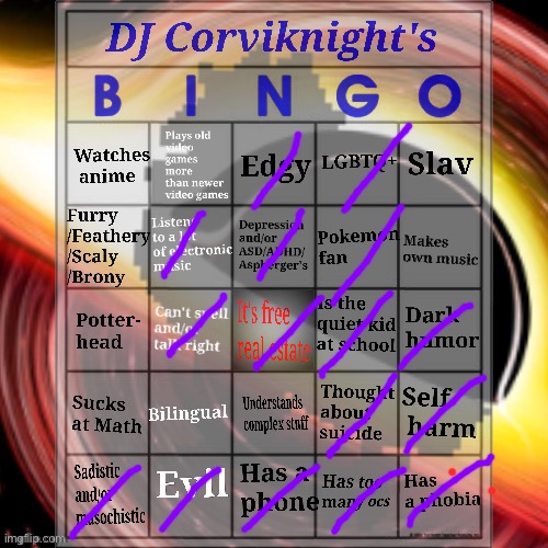 amogus ball sack | image tagged in dj corviknight's bingo,shut up about the title | made w/ Imgflip meme maker
