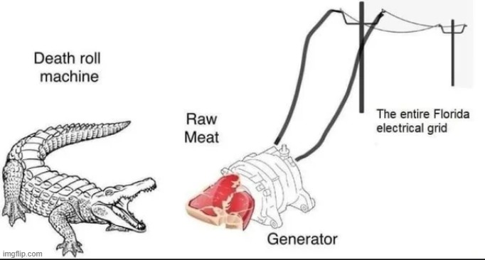 florida got big brain lol | made w/ Imgflip meme maker