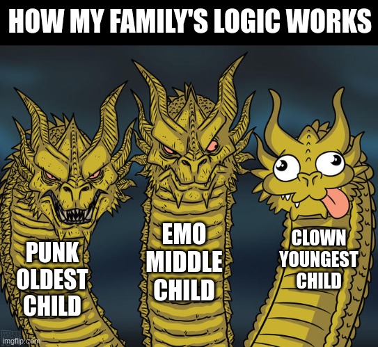 Where did we go wrong |  HOW MY FAMILY'S LOGIC WORKS; EMO
MIDDLE
CHILD; CLOWN YOUNGEST CHILD; PUNK OLDEST CHILD | image tagged in three-headed dragon,punk,clown | made w/ Imgflip meme maker