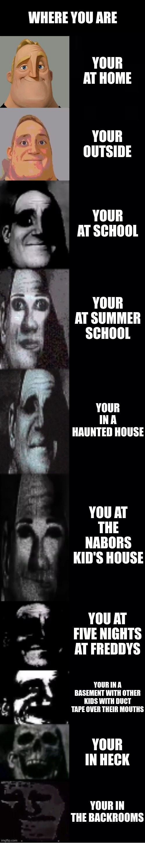 uncany | WHERE YOU ARE; YOUR AT HOME; YOUR OUTSIDE; YOUR AT SCHOOL; YOUR AT SUMMER SCHOOL; YOUR IN A HAUNTED HOUSE; YOU AT THE NABORS KID'S HOUSE; YOU AT FIVE NIGHTS AT FREDDYS; YOUR IN A BASEMENT WITH OTHER KIDS WITH DUCT TAPE OVER THEIR MOUTHS; YOUR IN HECK; YOUR IN THE BACKROOMS | image tagged in mr incredible becoming uncanny | made w/ Imgflip meme maker
