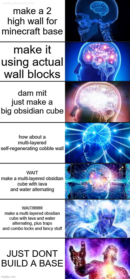 minecraft base walls | make a 2 high wall for minecraft base; make it using actual wall blocks; dam mit just make a big obsidian cube; how about a multi-layered self-regenerating cobble wall; WAIT
make a multi-layered obsidian cube with lava and water alternating; WAIT!!!!!!!!!
make a multi-layered obsidian cube with lava and water alternating, plus traps and combo locks and fancy stuff; JUST DONT BUILD A BASE | image tagged in 7-tier expanding brain | made w/ Imgflip meme maker