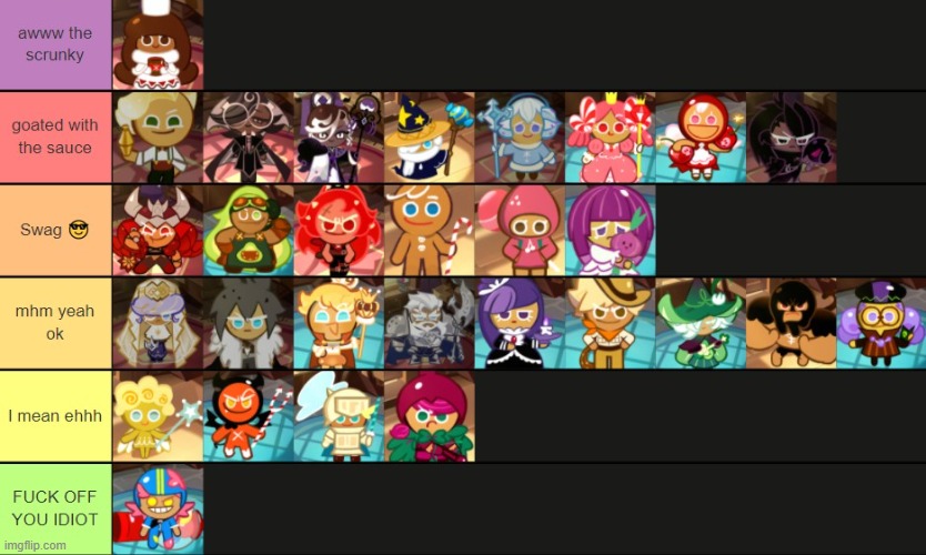 new and improved tier list of cookies I have (I still don't have scrunky) | made w/ Imgflip meme maker