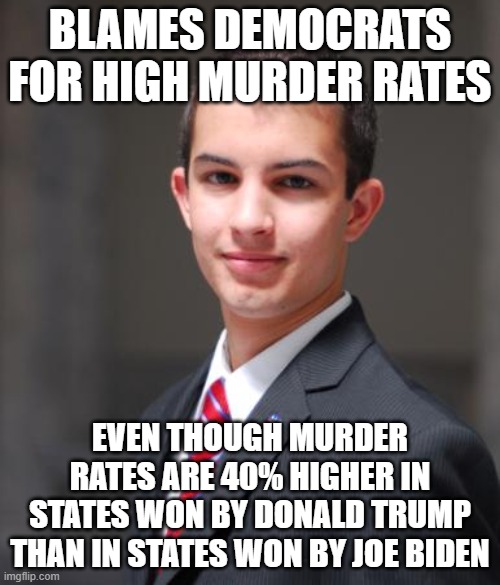 When You Believe False Narratives Concocted By The Fake News Media | BLAMES DEMOCRATS FOR HIGH MURDER RATES; EVEN THOUGH MURDER RATES ARE 40% HIGHER IN STATES WON BY DONALD TRUMP THAN IN STATES WON BY JOE BIDEN | image tagged in college conservative,biased media,media lies,fake news,propaganda,conservative hypocrisy | made w/ Imgflip meme maker