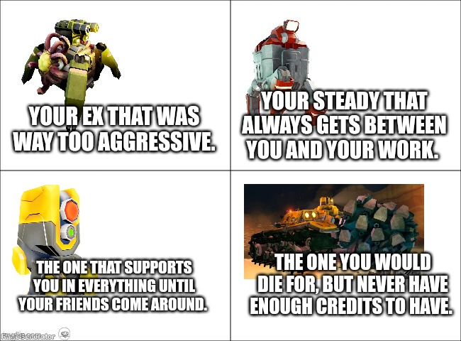 Basic Four Panel Meme | YOUR STEADY THAT ALWAYS GETS BETWEEN YOU AND YOUR WORK. YOUR EX THAT WAS WAY TOO AGGRESSIVE. THE ONE YOU WOULD DIE FOR, BUT NEVER HAVE ENOUGH CREDITS TO HAVE. THE ONE THAT SUPPORTS YOU IN EVERYTHING UNTIL YOUR FRIENDS COME AROUND. | image tagged in basic four panel meme | made w/ Imgflip meme maker