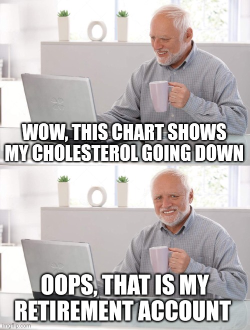 Old man cup of coffee | WOW, THIS CHART SHOWS MY CHOLESTEROL GOING DOWN; OOPS, THAT IS MY RETIREMENT ACCOUNT | image tagged in old man cup of coffee | made w/ Imgflip meme maker