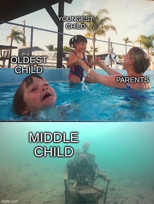 Mother Ignoring Kid Drowning In A Pool | YOUNGEST CHILD; OLDEST
CHILD; PARENTS; MIDDLE CHILD | image tagged in mother ignoring kid drowning in a pool | made w/ Imgflip meme maker