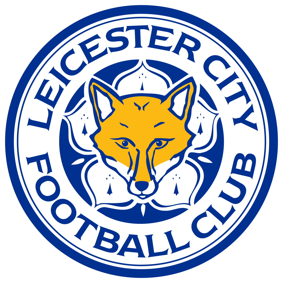 Leicester City Blank Meme Template