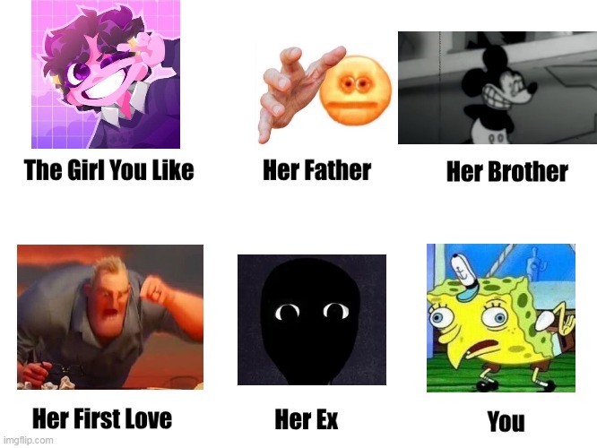 Random shit | image tagged in the girl you like | made w/ Imgflip meme maker