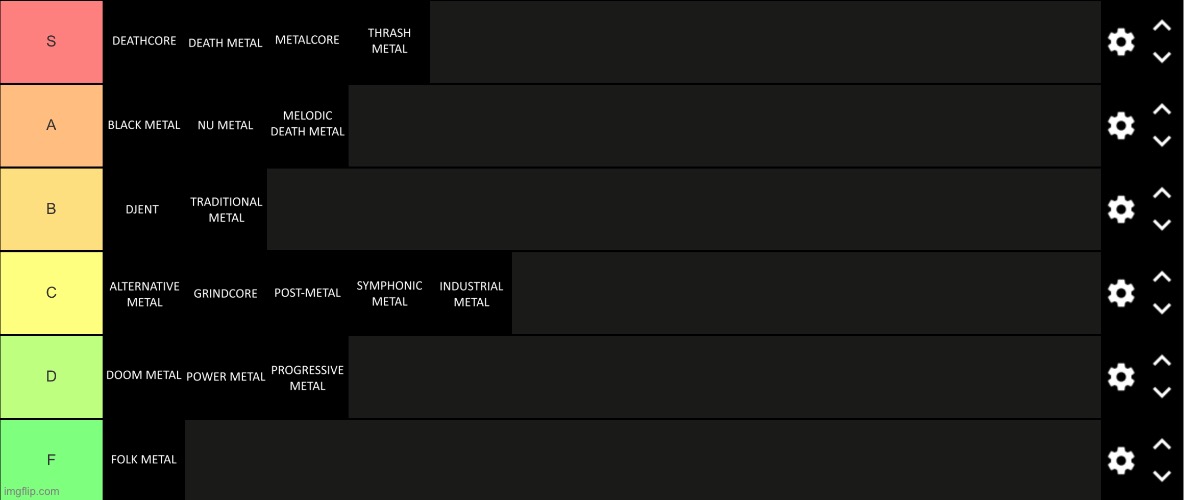 metal-subgenre-tier-list-imgflip