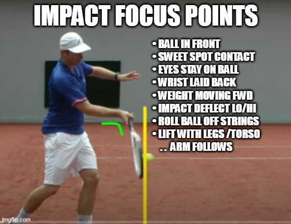 Tennis: Mental Drills to Hone Proper Impact - Forehand Topspin |  IMPACT FOCUS POINTS; • BALL IN FRONT
• SWEET SPOT CONTACT
• EYES STAY ON BALL
• WRIST LAID BACK
• WEIGHT MOVING FWD
• IMPACT DEFLECT LO/HI
• ROLL BALL OFF STRINGS
• LIFT WITH LEGS /TORSO
    . .  ARM FOLLOWS | image tagged in tennis,tennis lesson,tennis impact | made w/ Imgflip meme maker