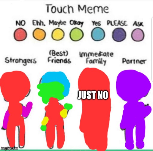 just no xD | JUST NO | image tagged in touch chart meme | made w/ Imgflip meme maker