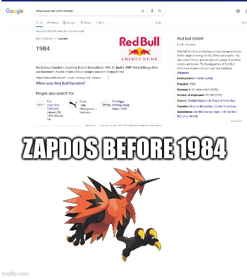 Blank White Template | ZAPDOS BEFORE 1984 | image tagged in blank white template | made w/ Imgflip meme maker