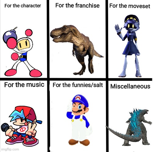 Well here the reason why these characters can be in the next game of smash bros in future so here's the predictions (I think) | image tagged in jurassic park,jurassic world,murder drones,bomberman,friday night funkin,godzilla | made w/ Imgflip meme maker