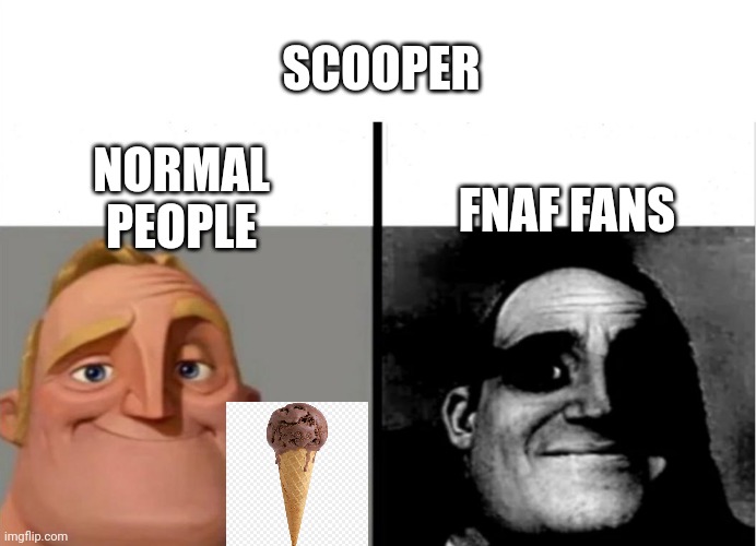 scooping room,,, | SCOOPER; NORMAL PEOPLE; FNAF FANS | image tagged in teacher's copy | made w/ Imgflip meme maker