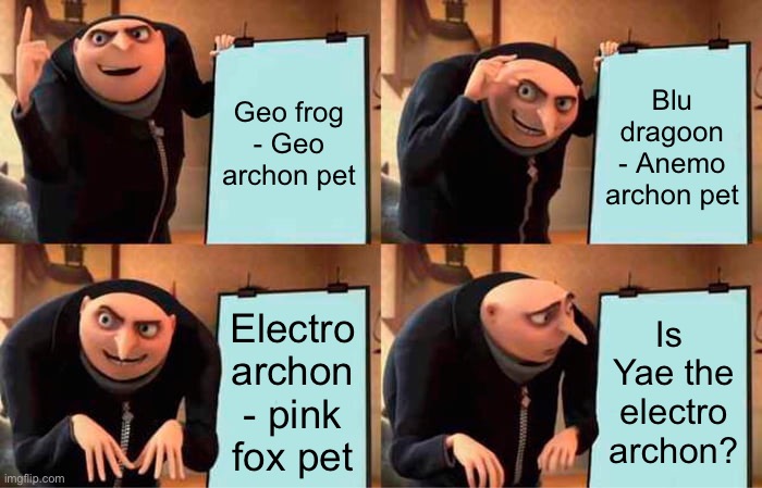 Genshin Inazuma lore not over yet ! | Geo frog - Geo archon pet; Blu dragoon - Anemo archon pet; Electro archon - pink fox pet; Is 
Yae the electro archon? | image tagged in memes,genshin impact | made w/ Imgflip meme maker