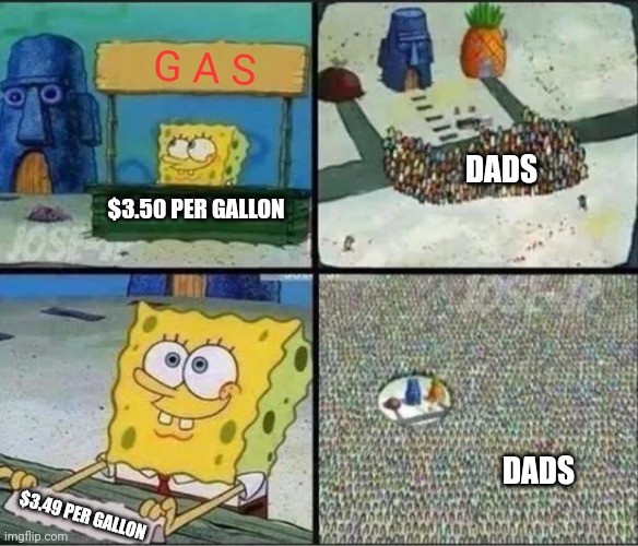 my dad does the same thing with buying milk, except he never came back | G A S; DADS; $3.50 PER GALLON; DADS; $3.49 PER GALLON | image tagged in spongebob hype stand,dads,gas prices,skibidi bop mm dada,memes | made w/ Imgflip meme maker