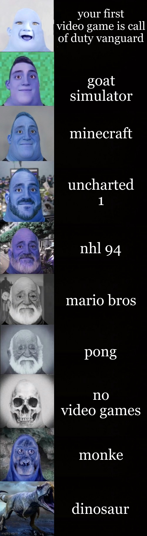 Oldening of Mr.I | your first video game is call of duty vanguard; goat simulator; minecraft; uncharted 1; nhl 94; mario bros; pong; no video games; monke; dinosaur | image tagged in mr incredible becoming old | made w/ Imgflip meme maker