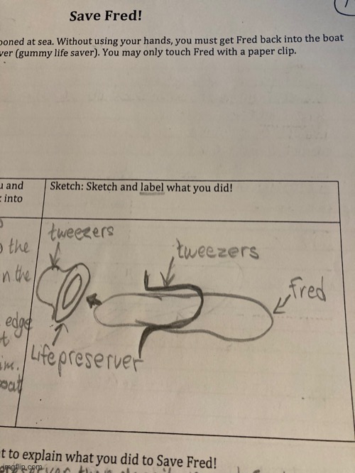I WAS LOoKiNg THrOUgh MY SCIENCE NOTEBOOK AND SAW THiS shosbosbobsobd | image tagged in wtffff lmao | made w/ Imgflip meme maker