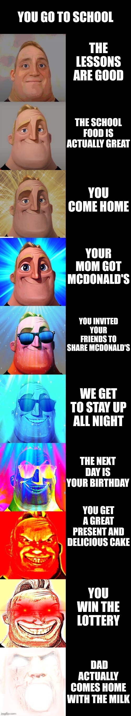 mr incredible becoming canny | YOU GO TO SCHOOL; THE LESSONS ARE GOOD; THE SCHOOL FOOD IS ACTUALLY GREAT; YOU COME HOME; YOUR MOM GOT MCDONALD'S; YOU INVITED YOUR FRIENDS TO SHARE MCDONALD'S; WE GET TO STAY UP ALL NIGHT; THE NEXT DAY IS YOUR BIRTHDAY; YOU GET A GREAT PRESENT AND DELICIOUS CAKE; YOU WIN THE LOTTERY; DAD ACTUALLY COMES HOME WITH THE MILK | image tagged in mr incredible becoming canny | made w/ Imgflip meme maker