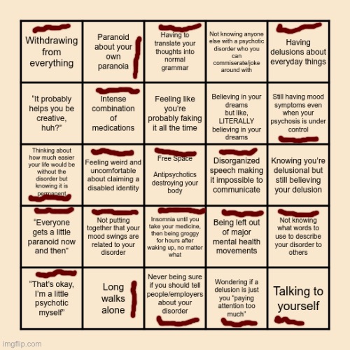 Paranoid bingo | image tagged in squidward | made w/ Imgflip meme maker