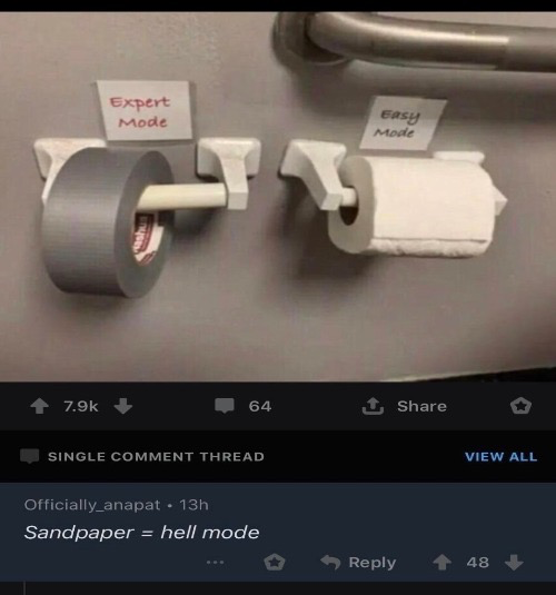 Toilet paper Blank Meme Template