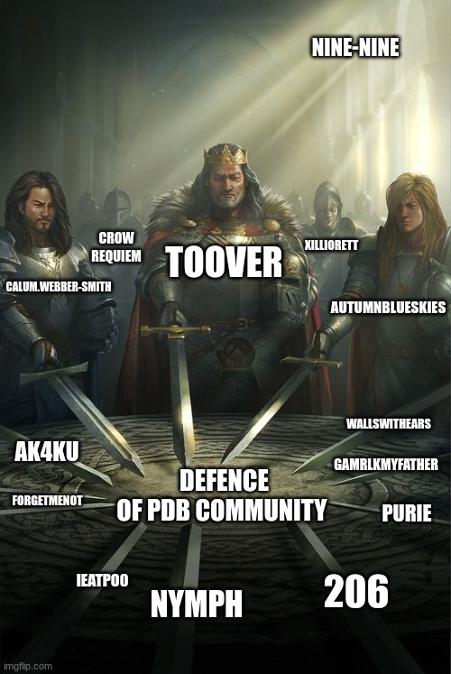Knights of the Round Table | NINE-NINE; CROW REQUIEM; XILLIORETT; TOOVER; CALUM.WEBBER-SMITH; AUTUMNBLUESKIES; DEFENCE OF PDB COMMUNITY; WALLSWITHEARS; AK4KU; GAMRLKMYFATHER; FORGETMENOT; PURIE; 206; IEATPO0; NYMPH | image tagged in knights of the round table | made w/ Imgflip meme maker