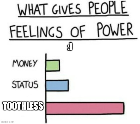 What Gives People Feelings of Power | :); TOOTHLESS | image tagged in what gives people feelings of power | made w/ Imgflip meme maker