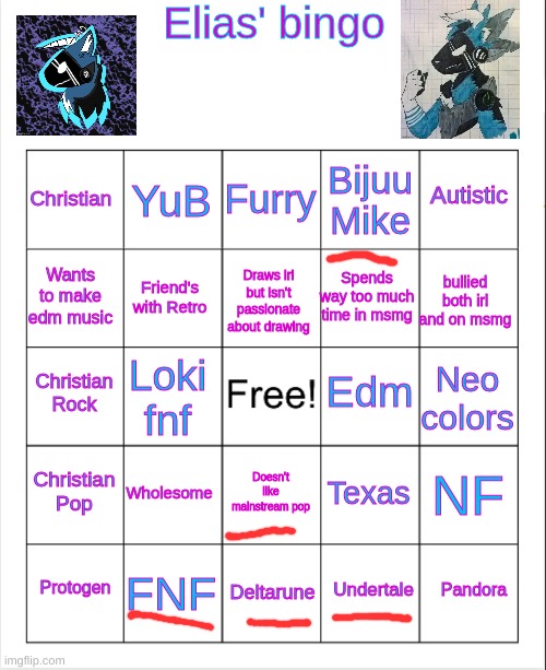 Elias recommended me to do this so I did | image tagged in elias' bingo | made w/ Imgflip meme maker