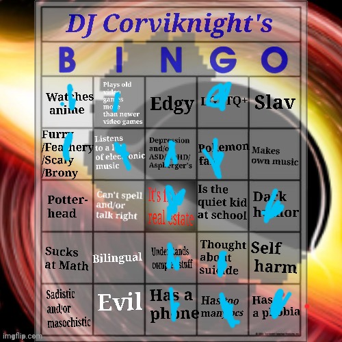 image tagged in dj corviknight's bingo | made w/ Imgflip meme maker