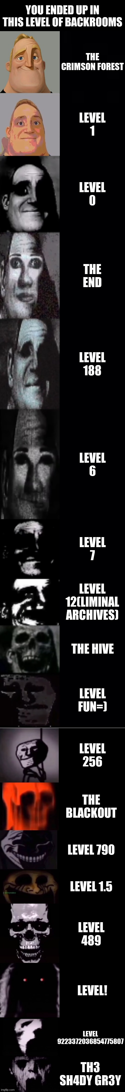 Found what I believe is 'Level 13' after I no-clipped out of Level 7 : r/ backrooms