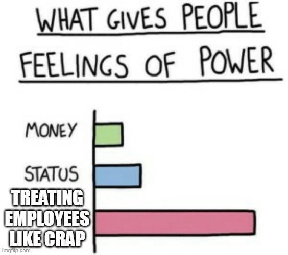 Treating employees like crap | TREATING EMPLOYEES LIKE CRAP | image tagged in what gives people feelings of power,work,funny,employees,workplace | made w/ Imgflip meme maker