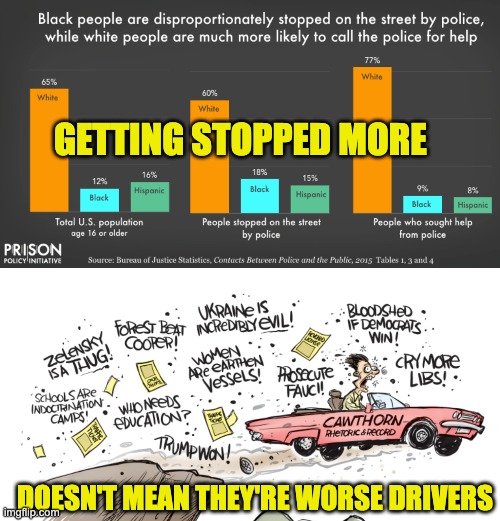 GETTING STOPPED MORE DOESN'T MEAN THEY'RE WORSE DRIVERS | made w/ Imgflip meme maker