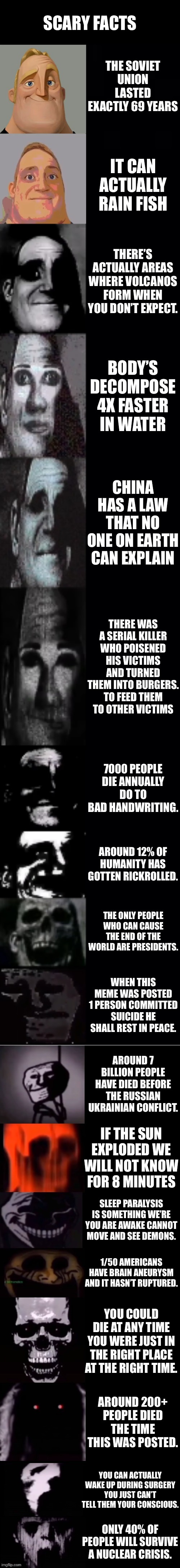 mr incredible becoming uncanny 1st extension | SCARY FACTS; THE SOVIET UNION LASTED EXACTLY 69 YEARS; IT CAN ACTUALLY RAIN FISH; THERE’S ACTUALLY AREAS WHERE VOLCANOS FORM WHEN YOU DON’T EXPECT. BODY’S DECOMPOSE 4X FASTER IN WATER; CHINA HAS A LAW THAT NO ONE ON EARTH CAN EXPLAIN; THERE WAS A SERIAL KILLER WHO POISENED HIS VICTIMS AND TURNED THEM INTO BURGERS. TO FEED THEM TO OTHER VICTIMS; 7000 PEOPLE DIE ANNUALLY DO TO BAD HANDWRITING. AROUND 12% OF HUMANITY HAS GOTTEN RICKROLLED. THE ONLY PEOPLE WHO CAN CAUSE THE END OF THE WORLD ARE PRESIDENTS. WHEN THIS MEME WAS POSTED 1 PERSON COMMITTED SUICIDE HE SHALL REST IN PEACE. AROUND 7 BILLION PEOPLE HAVE DIED BEFORE THE RUSSIAN UKRAINIAN CONFLICT. IF THE SUN EXPLODED WE WILL NOT KNOW FOR 8 MINUTES; SLEEP PARALYSIS IS SOMETHING WE’RE YOU ARE AWAKE CANNOT MOVE AND SEE DEMONS. 1/50 AMERICANS HAVE BRAIN ANEURYSM AND IT HASN’T RUPTURED. YOU COULD DIE AT ANY TIME YOU WERE JUST IN THE RIGHT PLACE AT THE RIGHT TIME. AROUND 200+ PEOPLE DIED THE TIME THIS WAS POSTED. YOU CAN ACTUALLY WAKE UP DURING SURGERY YOU JUST CAN’T TELL THEM YOUR CONSCIOUS. ONLY 40% OF PEOPLE WILL SURVIVE A NUCLEAR CRISIS. | image tagged in mr incredible becoming uncanny 1st extension | made w/ Imgflip meme maker