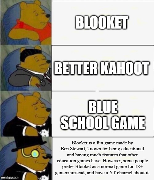 E E E-- C E G-------- G | BLOOKET; BETTER KAHOOT; BLUE SCHOOL GAME; Blooket is a fun game made by Ben Stewart, known for being educational and having much features that other education games have. However, some people prefer Blooket as a normal game for 18+ gamers instead, and have a YT channel about it. | image tagged in tuxedo winnie the pooh 4 panel,mario,blooket | made w/ Imgflip meme maker
